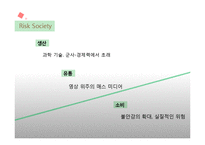 [영상 문화의 이해] 매체를 통한 위험사회의 실태 조사-5