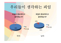 [성심리와 성건강] 피임의 중요성과 올바른 피임교육-14
