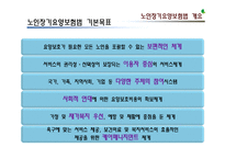 [사회복지정책론] 노인장기요양보험법 문제점 및 개선방안-6
