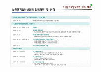 [사회복지정책론] 노인장기요양보험법 문제점 및 개선방안-11