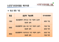 [사회복지정책론] 노인장기요양보험법 문제점 및 개선방안-19