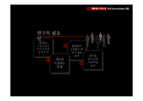 [행정조직] `체불제로 서비스팀` 부서 내 조직 커뮤니케이션 진단 및 수평적 커뮤니케이션 제안-5