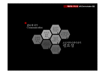 [행정조직] `체불제로 서비스팀` 부서 내 조직 커뮤니케이션 진단 및 수평적 커뮤니케이션 제안-9