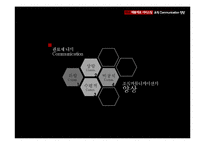 [행정조직] `체불제로 서비스팀` 부서 내 조직 커뮤니케이션 진단 및 수평적 커뮤니케이션 제안-10