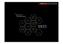 [행정조직] `체불제로 서비스팀` 부서 내 조직 커뮤니케이션 진단 및 수평적 커뮤니케이션 제안-11