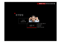 [행정조직] `체불제로 서비스팀` 부서 내 조직 커뮤니케이션 진단 및 수평적 커뮤니케이션 제안-14