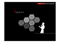 [행정조직] `체불제로 서비스팀` 부서 내 조직 커뮤니케이션 진단 및 수평적 커뮤니케이션 제안-20