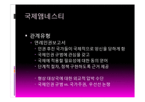 사회운동과 NGO-초국적 인권단체와 국내 NGO-9