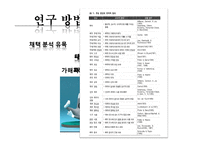 [커뮤니케이션 연구 방법론] 지상파 텔레비전의 어린이 프로그램에 나타난 폭력성의 연구-7