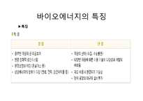 [환경과 인간] 풍력에너지, 바이오에너지의 현황과 향후 전망 및 개발-10