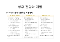 [환경과 인간] 풍력에너지, 바이오에너지의 현황과 향후 전망 및 개발-13