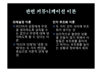 [현대사회와 미디어] 소셜 네트워크 안에서의 사생활 & SNS를 통한 확산(송지선 사건 중심으로)-6