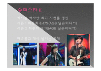 [사회학] 서바이벌 프로그램, 이용과 충족 이론-13