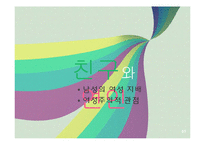 [사회학] 대중가요 015B의 `친구와 연인` 분석- 남성의 여성 지배 측면가 여성주의 측면-1