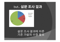 [심리학] 나쁜 남자와 매력 지수 간의 상관 관계에 대한 연구-9
