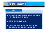 [한국정부론] 국토 종합계획의 특징과 문제점-6