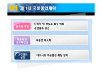 [한국정부론] 국토 종합계획의 특징과 문제점-10