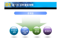 [한국정부론] 국토 종합계획의 특징과 문제점-11