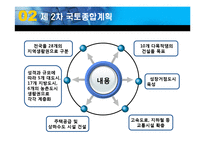 [한국정부론] 국토 종합계획의 특징과 문제점-15