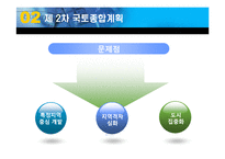 [한국정부론] 국토 종합계획의 특징과 문제점-18