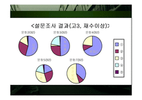 피교육자의 시선을 반영한 입시제도 및 학사제도 개선책-14
