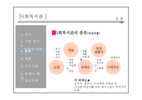 [사회복지] 지역사회복지관 현황과 문제점 및 발전방안-14