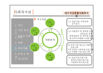 [사회복지] 지역사회복지관 현황과 문제점 및 발전방안-17