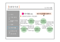 [사회복지] 지역사회복지관 현황과 문제점 및 발전방안-20