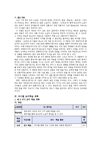 [국어교육] 고등학교 국어과 교수학습 계획서-`흥부전`을 통한 판소리계 소설의 표현방식과 특성 파악 및 공연예술의 특징과 문화적 가치 이해-9