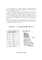 [국문학] 한글의 풀어쓰기-3