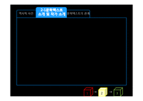 [영국문학] 제국주의 시선으로 바라본 `인도로 가는 길`-10