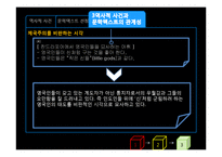 [영국문학] 제국주의 시선으로 바라본 `인도로 가는 길`-16