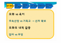 [인문학] 김동리`무녀도` 작품분석- 서사 장르의 특성에 맞는 이해와 분석-16