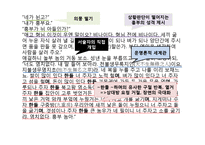 [국어교육] 고등학교 국어과 교수학습 계획서-`흥부전`을 통한 판소리계 소설의 표현방식과 특성 파악 및 공연예술의 특징과 문화적 가치 이해-2