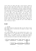 [식품공학] 포르말린 분석법-3