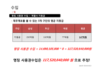[스포츠경제학] 프로야구 시장규모-7