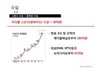 [스포츠경제학] 프로야구 시장규모-8