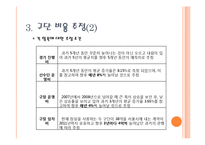 [스포츠경제학] 두산 베어스 구단 가치 평가-11
