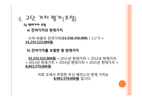 [스포츠경제학] 두산 베어스 구단 가치 평가-15