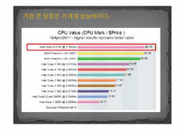 [컴퓨터개론] 예산60만원의 컴퓨터(pc) 본체 부품 견적서-5