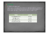 [컴퓨터개론] 예산60만원의 컴퓨터(pc) 본체 부품 견적서-16