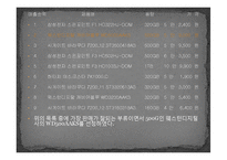 [컴퓨터개론] 예산60만원의 컴퓨터(pc) 본체 부품 견적서-19
