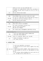 [정신간호학] 효율적인 수면을 위한 광선요법-8