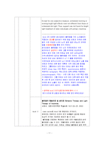 [정신간호학] 효율적인 수면을 위한 광선요법-11