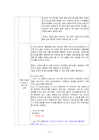 [정신간호학] 효율적인 수면을 위한 광선요법-14