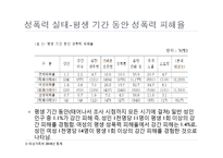 [간호학] 여성에 대한 폭력- 강간외상증후군 사례와 간호중재 및 예방법-4