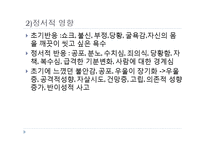 [간호학] 여성에 대한 폭력- 강간외상증후군 사례와 간호중재 및 예방법-9