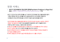 [간호학] 여성에 대한 폭력- 강간외상증후군 사례와 간호중재 및 예방법-11
