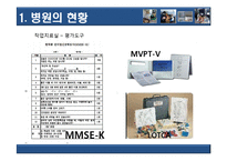 [작업치료학] 원주 기독병원 방문 보고서-임상에서 바라본 작업치료-11