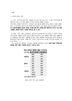[교육학] 교육격차를 줄이기 위한 교육평가 및 대안-5